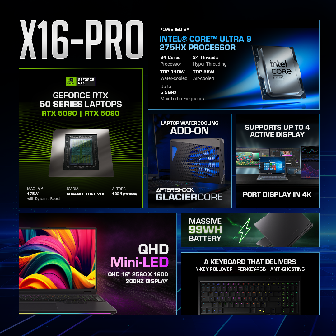 AFTERSHOCK X-16 Pro / Ultra 9 275HX + GeForce RTX 5080