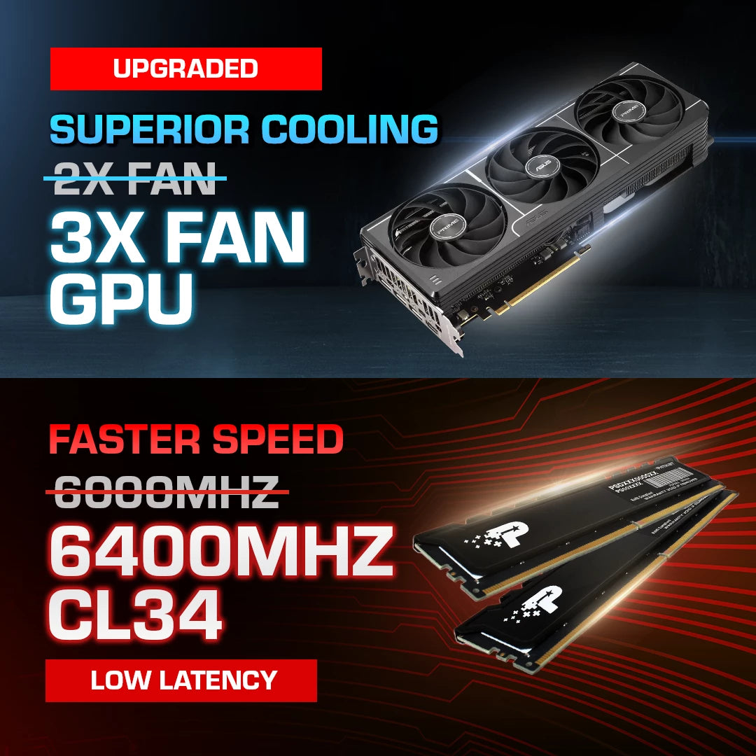 Level 5 AMD / Ryzen 7 7700 + GeForce RTX 5070