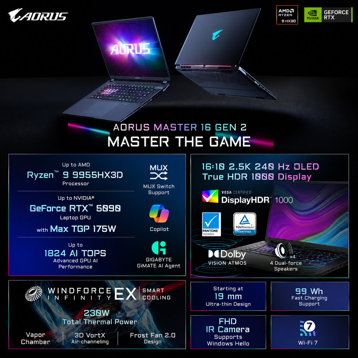 GIGABYTE AORUS MASTER 16 Gen 2 (2026) / AMD Ryzen 9 9955HX3D + GeForce RTX 5090