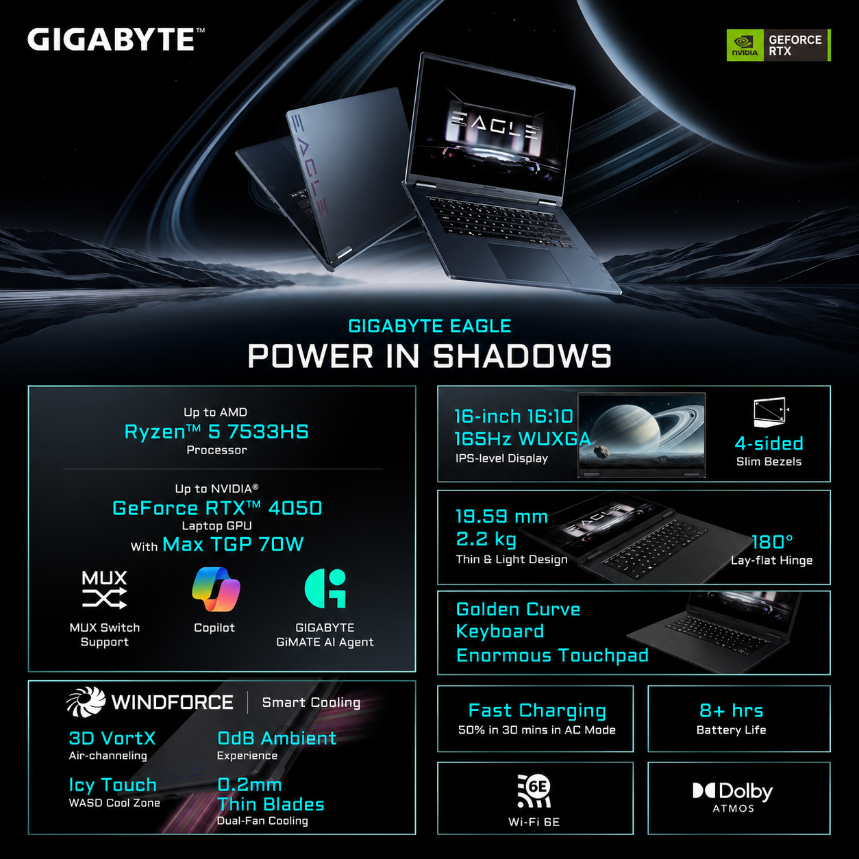 Gigabyte Eagle (2026) / Ryzen 5 7533HS + GeForce RTX 4050