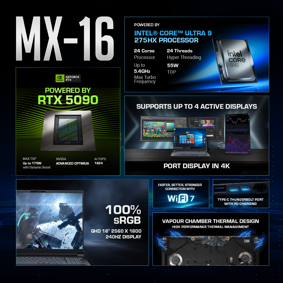 AFTERSHOCK MX-16 / Ultra 9 275HX + GeForce RTX 5090