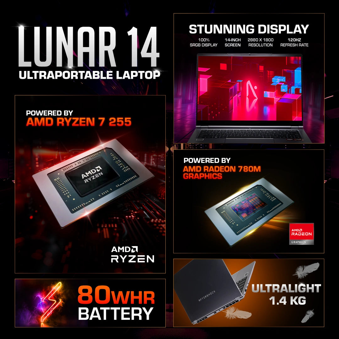 Lunar 14 / Ryzen 7 255 + Radeon 780M